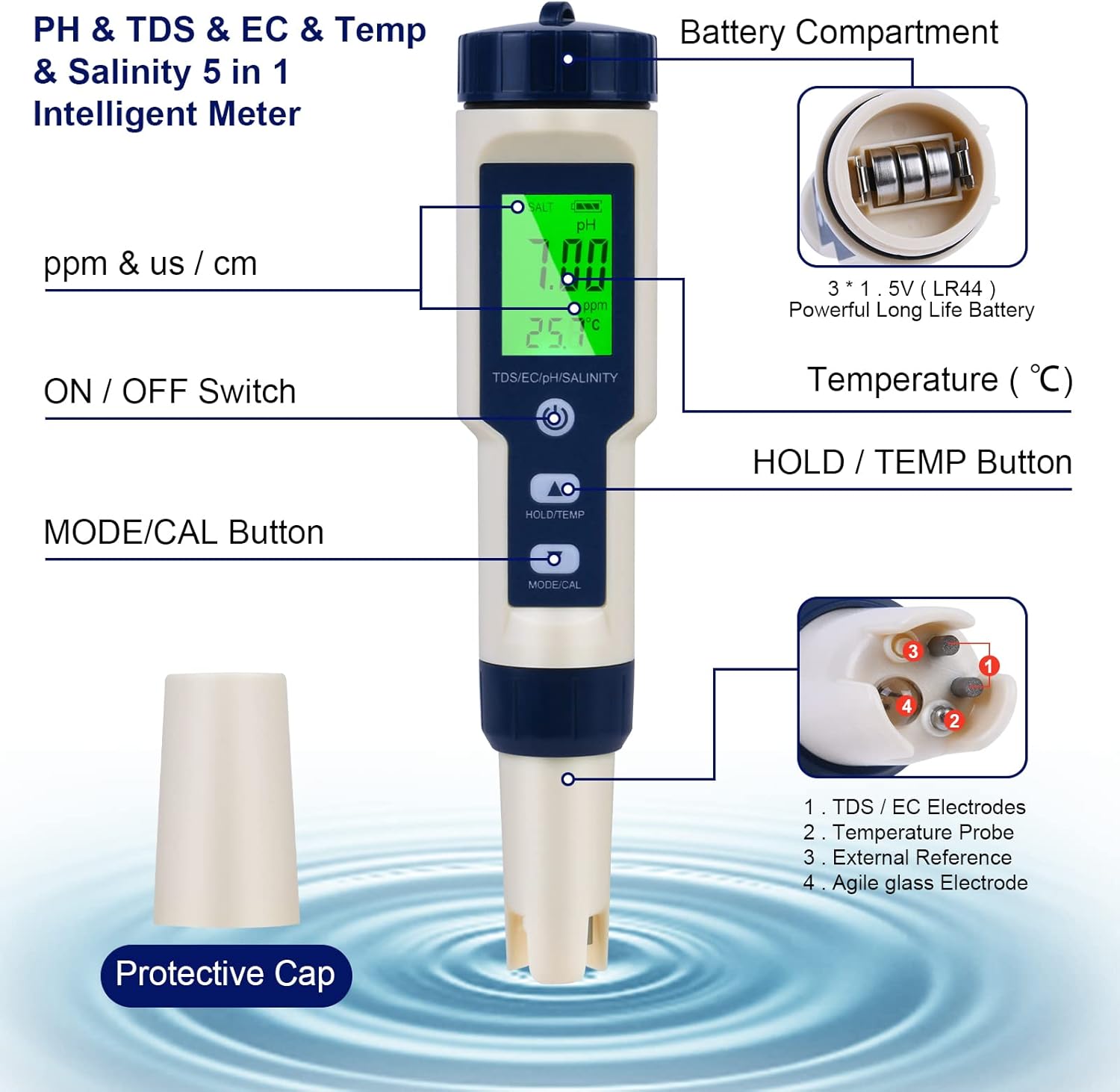 Testeur PH Numérique 5 En 1 - PH/TDS/EC/Sel/Température - Étanche IP67 - Pour Piscine, Aquarium, Eau Potable