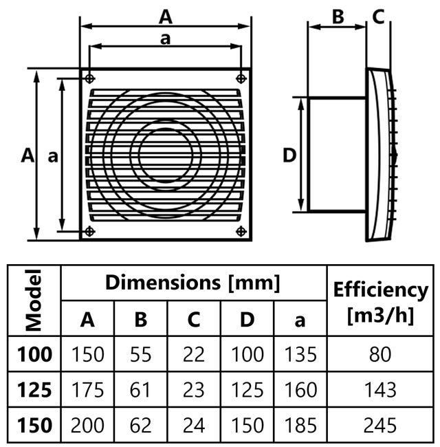 Basse énergie salle de bain cuisine silencieuse hotte 100mm avec extraction de ventilation du capteur d'humidité Basse énergie salle de bain cuisine silencieuse hotte 100mm avec extraction de ventilation du capteur d'humidité