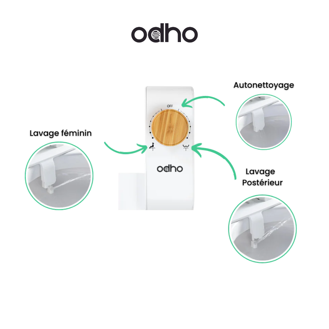 Kit WC complet toilette japonaise - Bidet ODHO - autonettoyante - alternative douchette- abattant WC japonais - 3