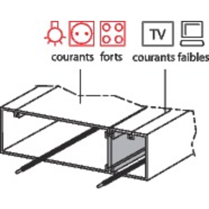 Goulotte GTL à composer Access - Kit 1 couvercle 2 compartiments - Legrand - 2