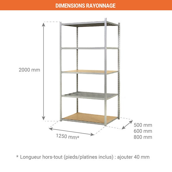 Rayonnage d'atelier 5 nivx - Élément suivant - 2000x1250x1000mm - 162kg/niv - Utilisable uniquement avec un module de départ - RAYEPS/1280/5N/S - 2