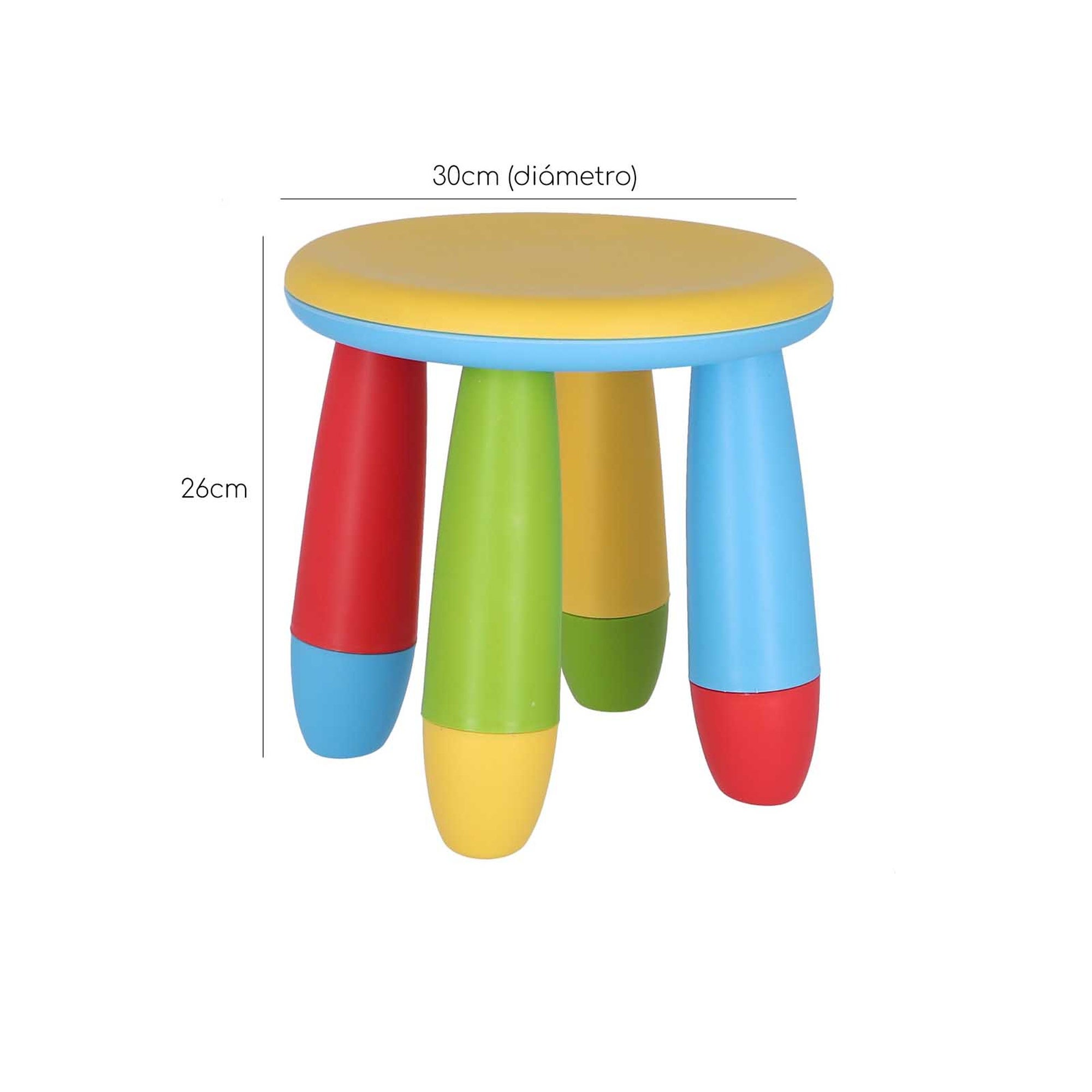 Mobili MOBILI E DECORAZIONI Sgabello per bambini giallo in plastica robusta e resistente, diametro: 30 cm x altezza: 26 cm - 2