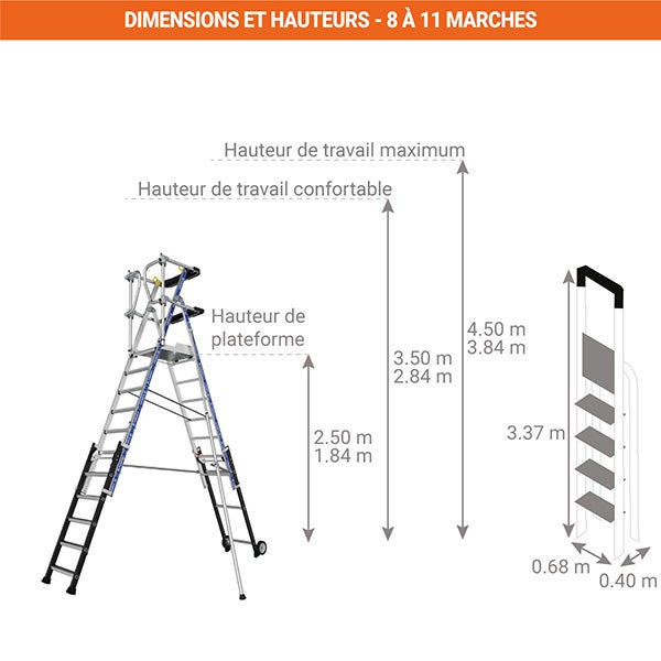 Pirl télescopique de 8 à 11 marches - Hauteur max. de travail 4.50m - 2272963 - 2