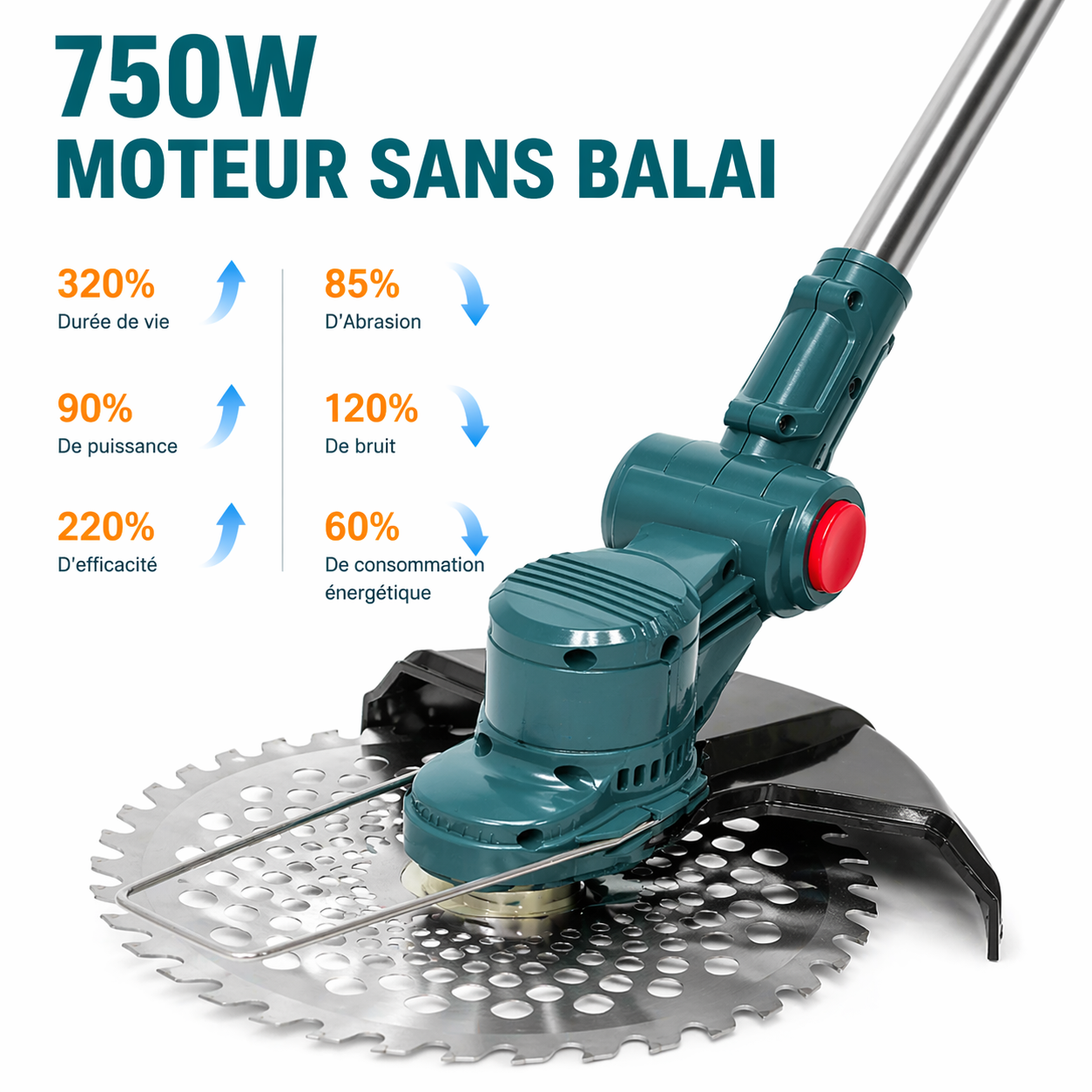 Débroussailleuse Sans Fil 21V 750W, 2 Batteries 4.0Ah, Moteur Sans Balais, Coupe 4-en-1, Tête Tap & Go, Outil Jardin Puissant - 2