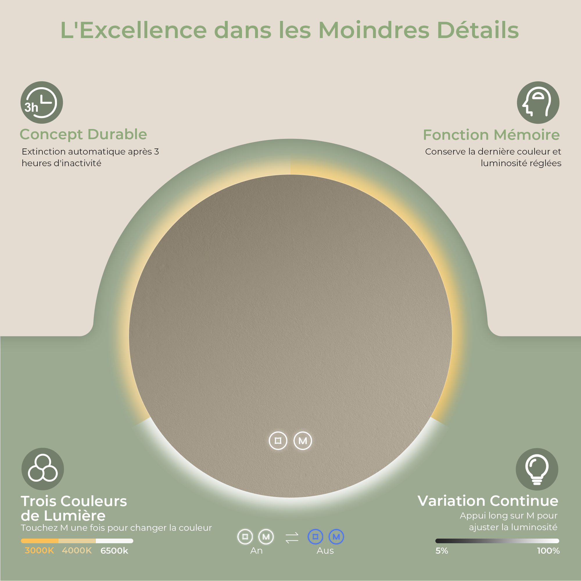 Miroir Rond Salle De Bain LED S’AFIELINA - Diamètre 50 Cm, 3 Couleurs Réglables, Intensité Variable, IP44 étanche - Miroir Mural Avec Interrupteur Tactile Et Mémoire