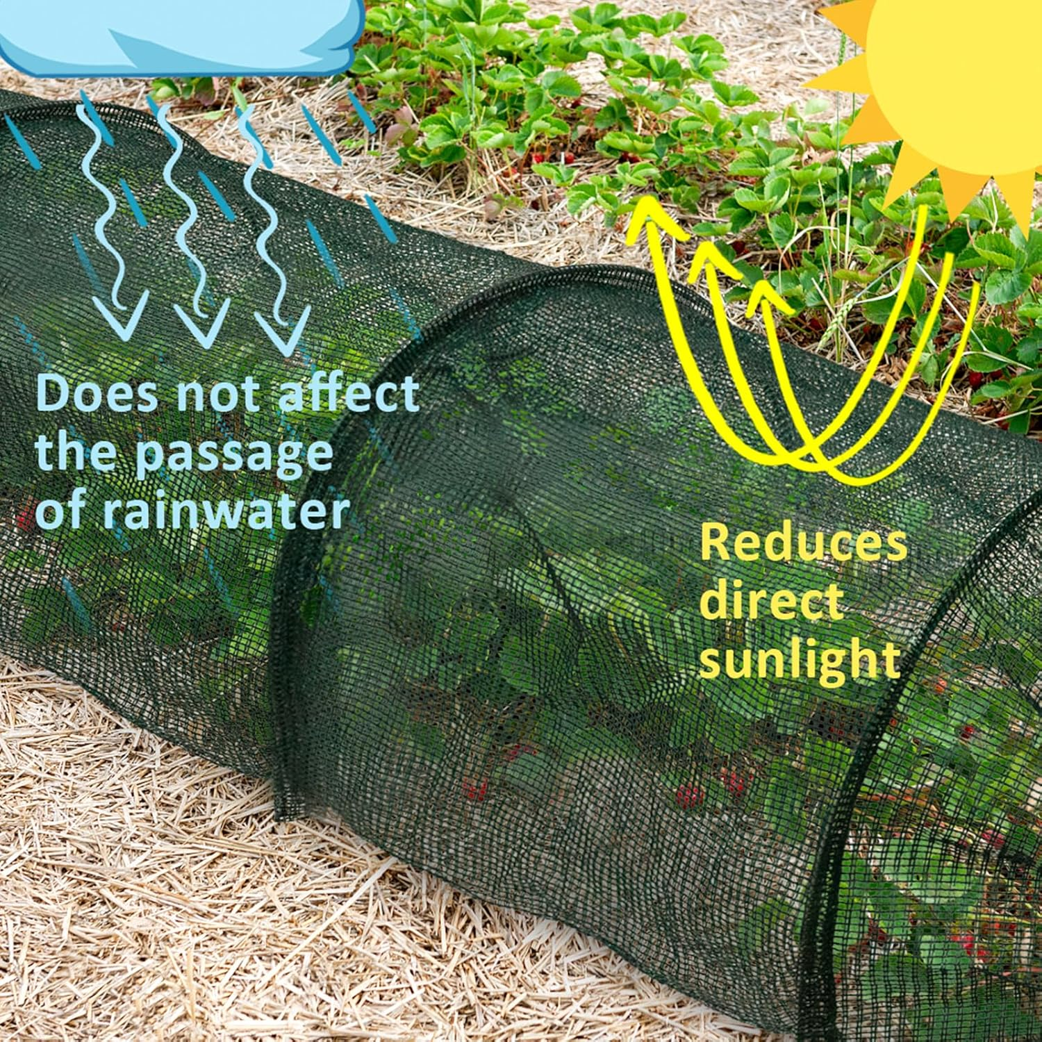 Lot de 2 filets de protection 2 en 1 pour serre contre la chaleur du soleil, tunnel de jardin, canal de plantation, filet anti-insectes, 300 x 45 cm - 5
