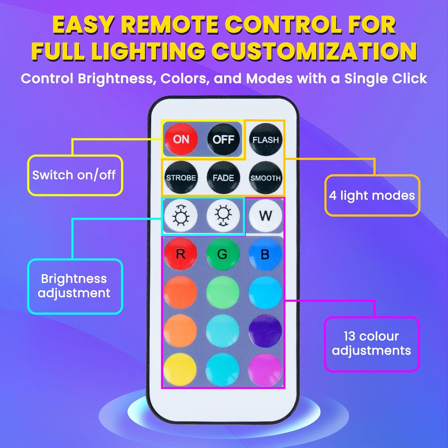 Lot de 2 ampoules LED G9 2 W à changement de couleur, à intensité variable, 13 couleurs, avec télécommande, pour la maison - 7