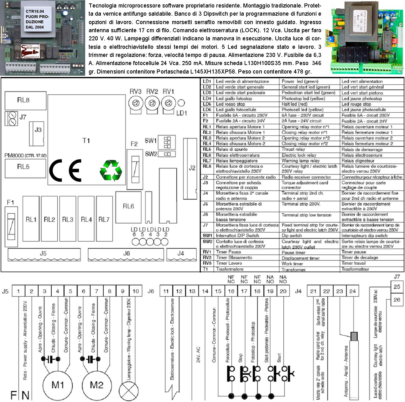 CTR17 CENTRALINA CANCELLO 220 V ANTE BATTENTI NUOVA PM8000 SELEZIONE FUNZIONE REGOLAZIONI TEMPI PAUSA E FORZA CON 3 TRIMMER - 2