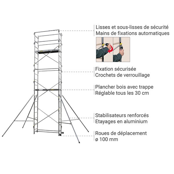 Echafaudage pour hauteur de travail 6m70 STEN XL 6.70M Centaure - 6