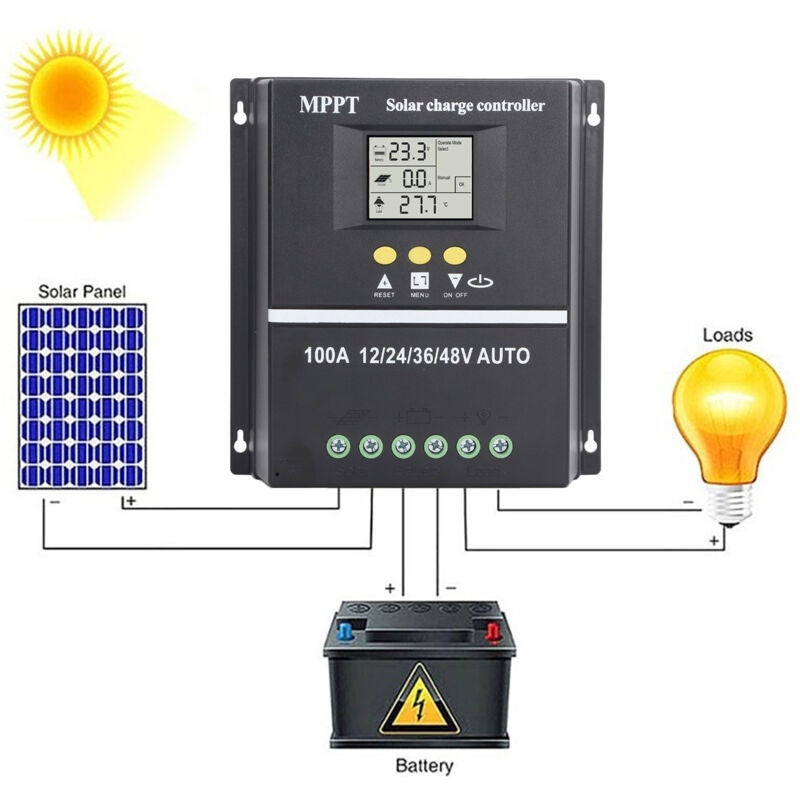 Régulateur de charge solaire MPPT 100A 12V 24V 36V 48V – Écran LCD – Double port USB – Efficacité jusqu'à 99,5% - 7