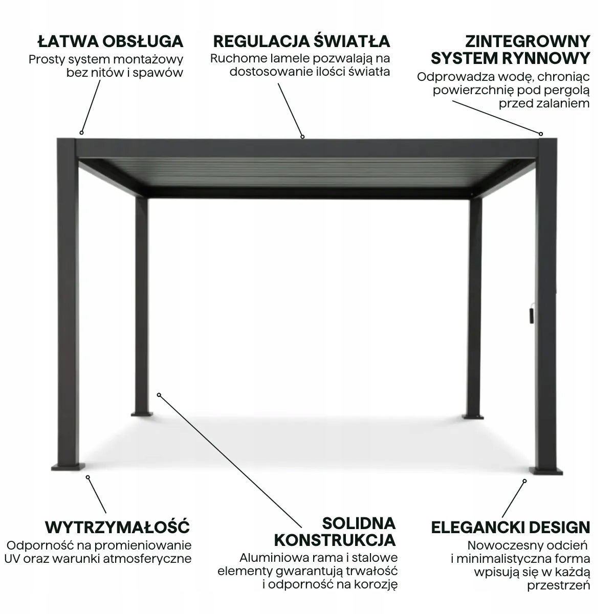 Pergola Aluminiowa 3x4 Ogrodowa Premium 300x400 Tarasowa 4x3 Otwierany 1 szt - 4