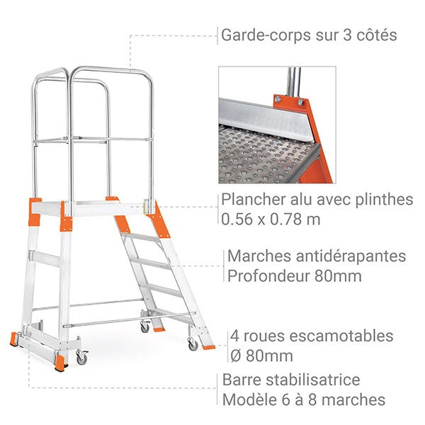 Plateforme roulante 7 marches - Hauteur max. de travail 3.47m - 95307R - 3