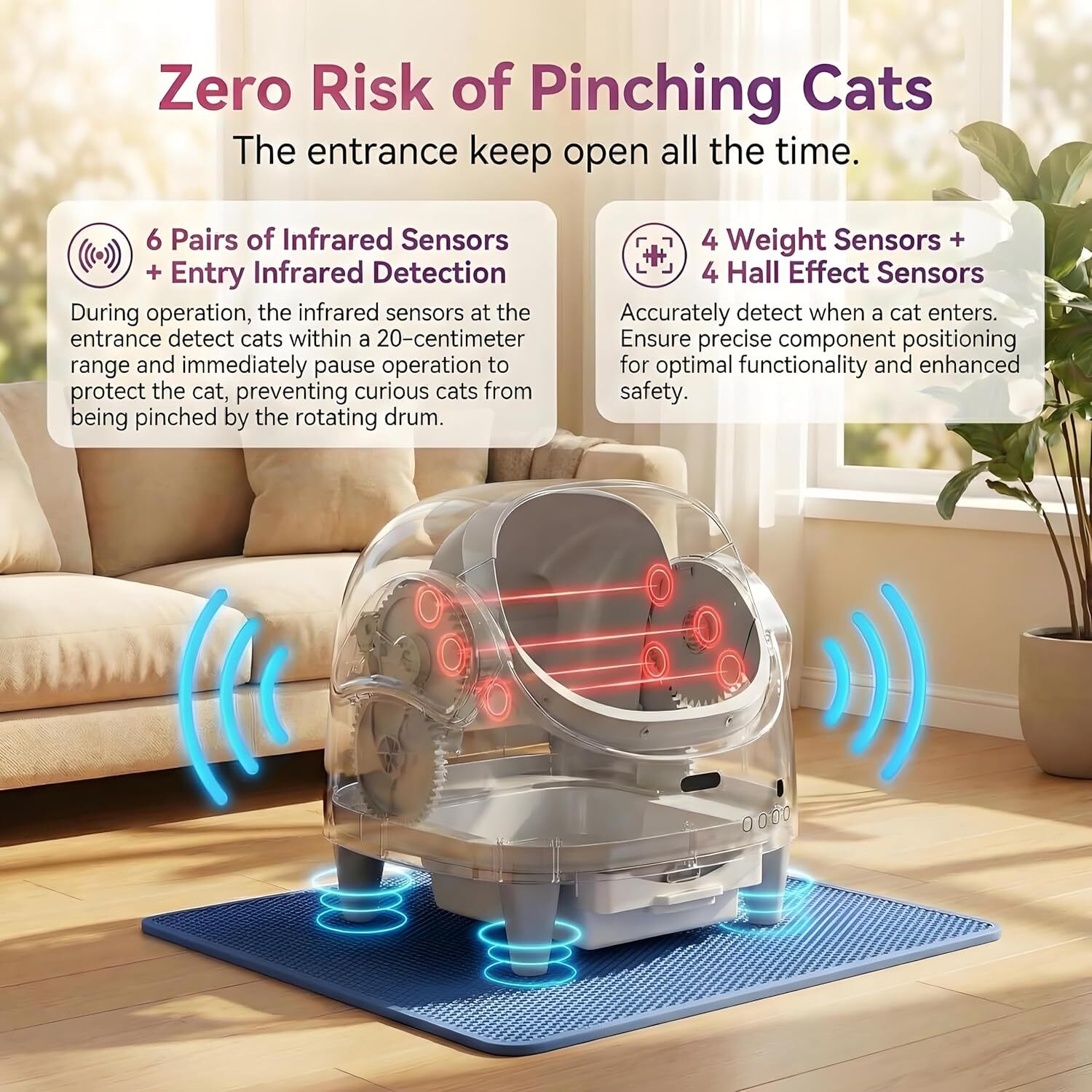 Caixa de Areia Automática para Gatos, Controlo por APP, 12 Sensores Segurança, Antiodores, 8L - 3