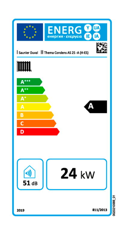 Etiqueta energética