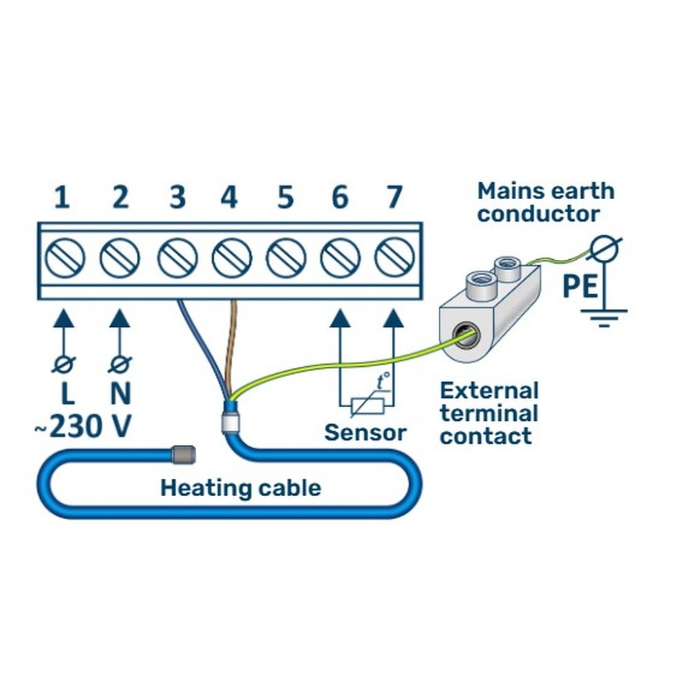 Zestaw do ogrzewania podłogowego 1 m², 200 W/m² + termostat HW800 programowalny - 9