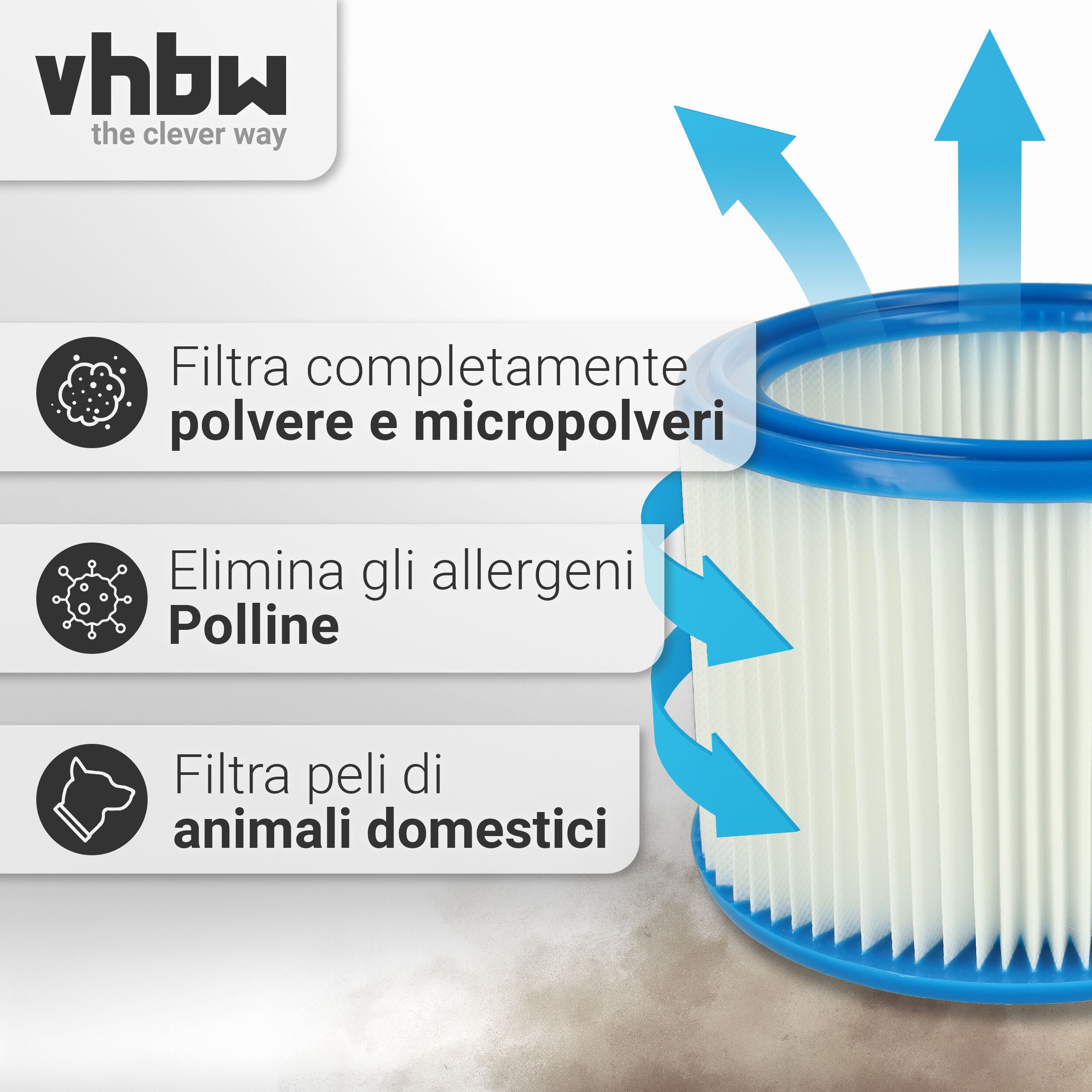 vhbw Set de filtres 3x Filtre plissé compatible avec Nilfisk 400, 40-21 XC Inox, 440, 600, 640, 800 aspirateur à sec ou humide - Filtre à cartouche - 6