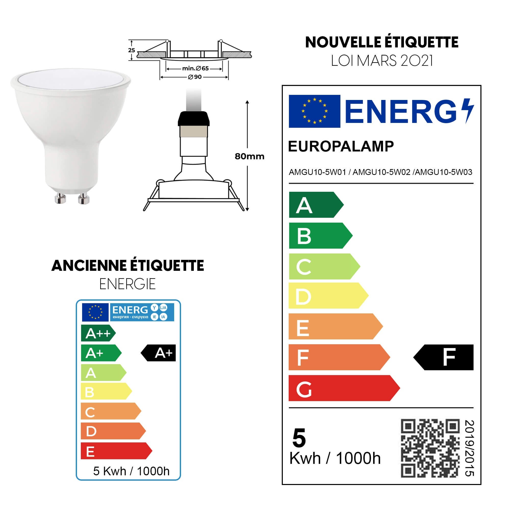 Kit complet Spot encastrable orientable Noir Matt avec GU10 LED de 5W eqv. 40W Blanc Neutre 4500K - 5