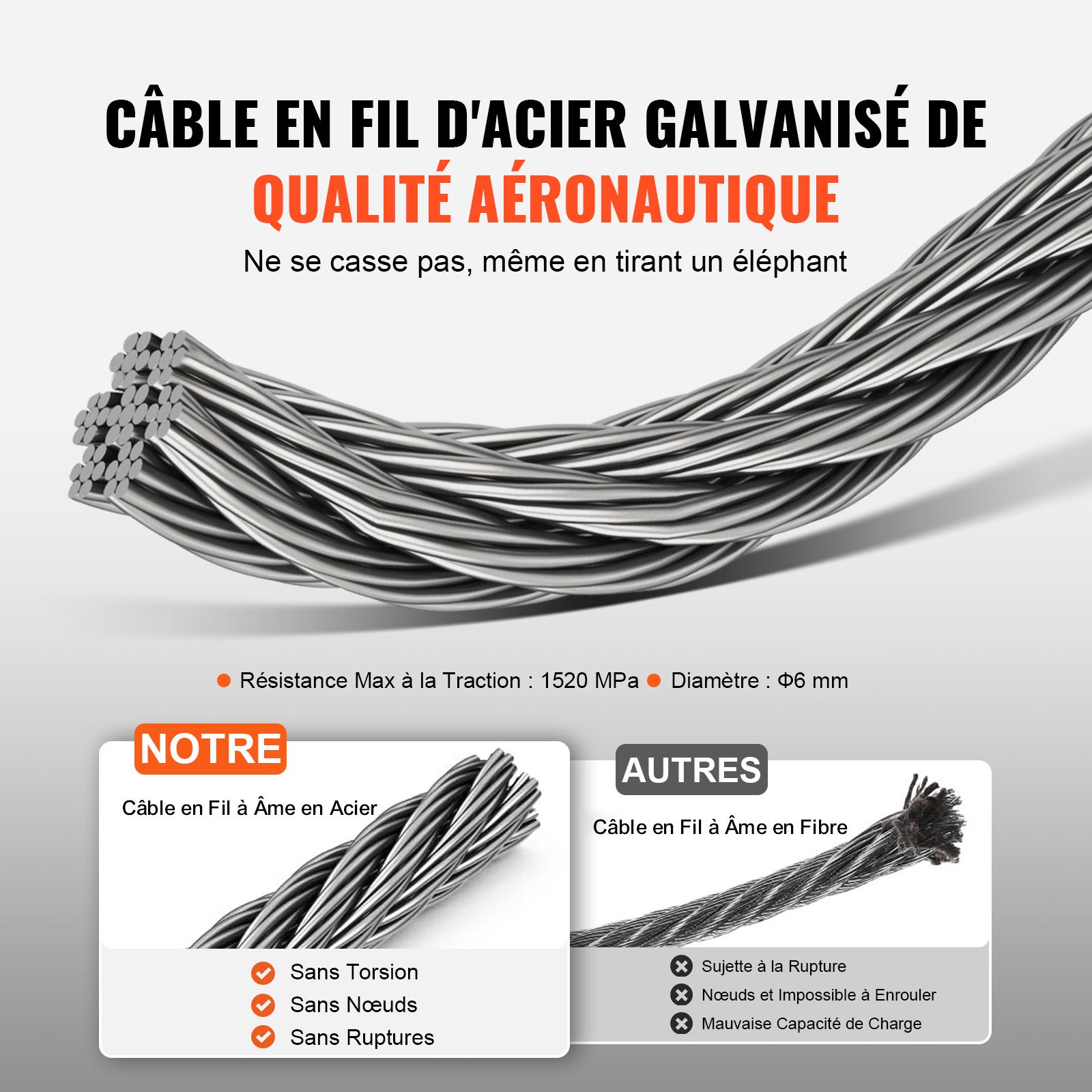 Treuil Électrique Portable 3-en-1 VEVOR 1500 W, Palan de Levage 499 kg, Câble 7 m, 4 m/min, Commande Filaire & Sans Fil pour Garage Atelier Entrepôt - 5