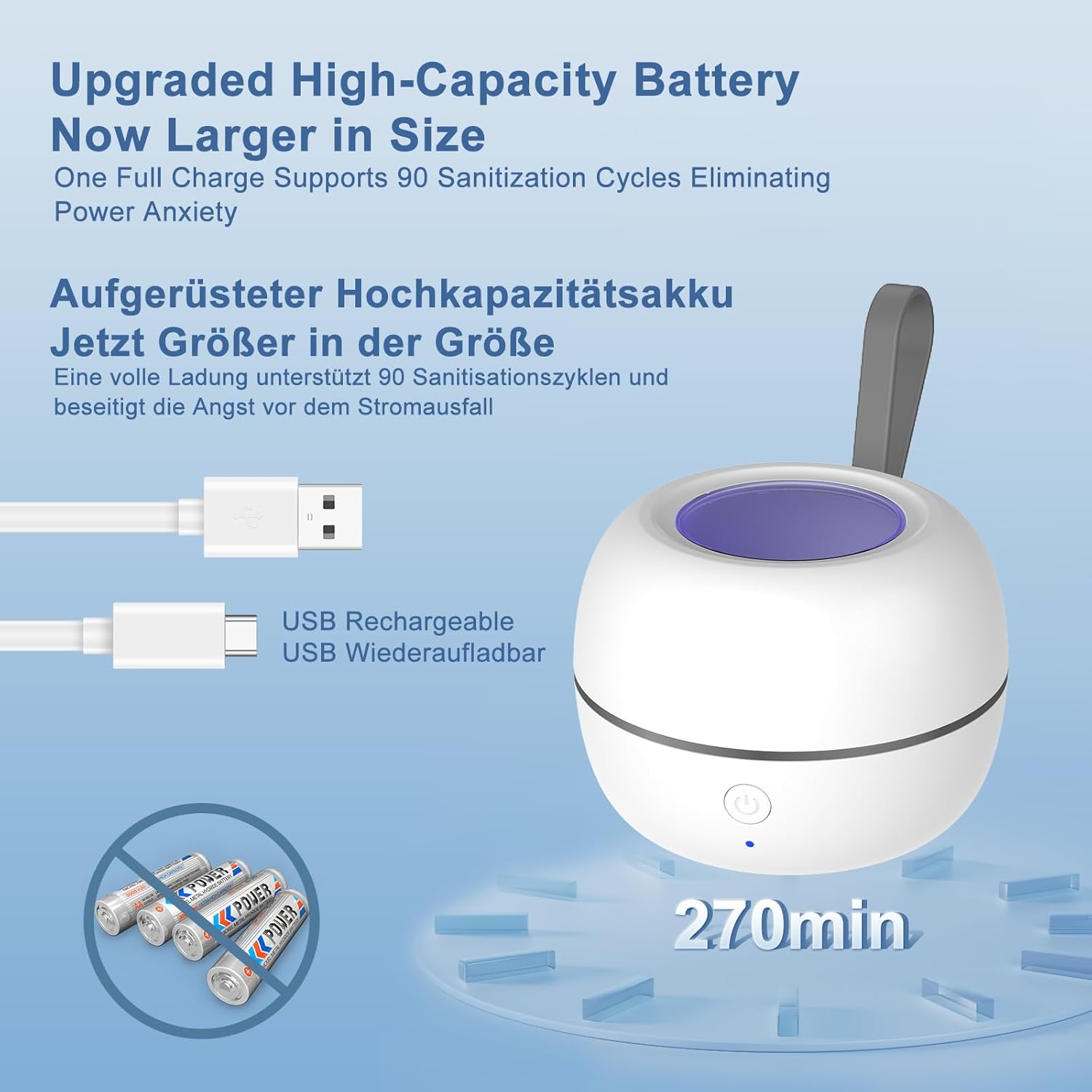 Stérilisateur UV Portable Amélioré, Stérilisateur Portable pour Tétines, Stérilisation à 99,99% en 3 Minutes, Autonomie de 270 Minutes, Désinfecteur d - 3