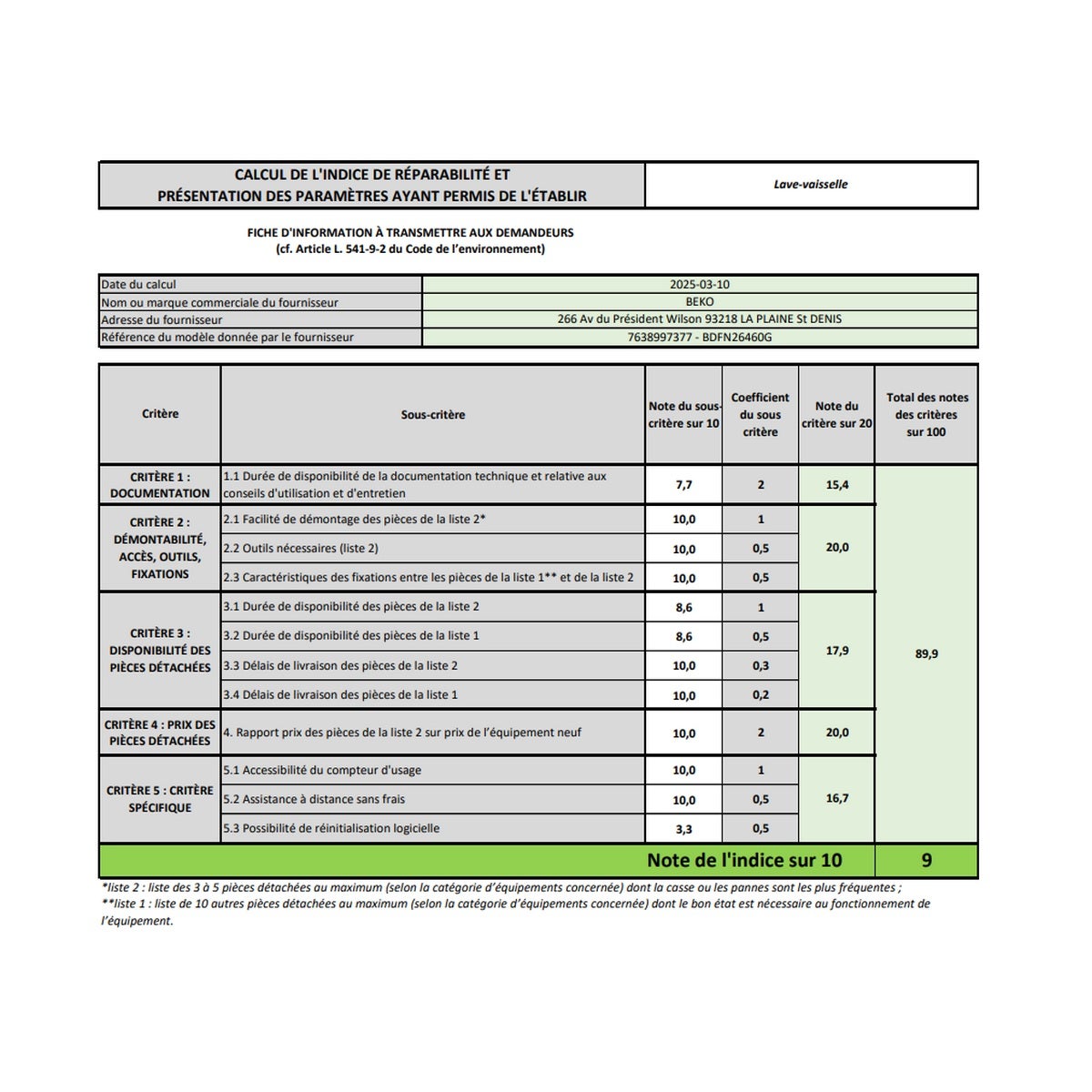 Lave-vaisselle 60 cm BEKO BDFN26460G - 4