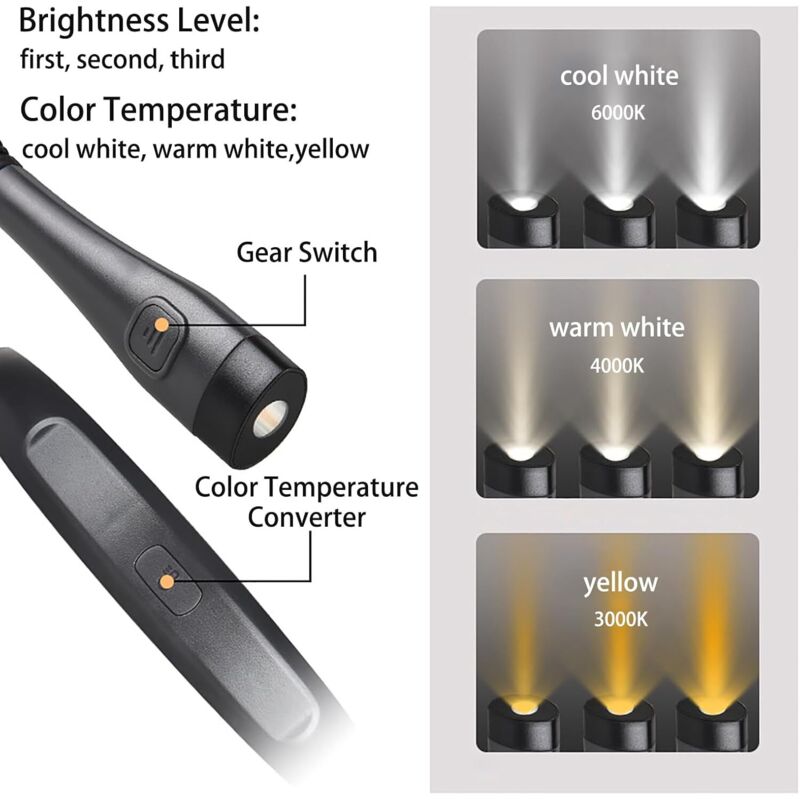 Lampe de lecture LED à tour de cou, idéale pour lire partout, 3 couleurs, 6 niveaux de luminosité, bras pliables, rechargeable - 2
