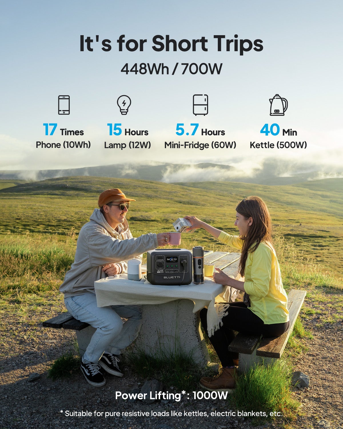 BLUETTI Centrale Elettrica Portatile AC50B, 448Wh 700W LiFePO4 Batteria Backup (1000W Picco), 65W USB-C PD Uscita, Generatore Solare per Emergenza - 2