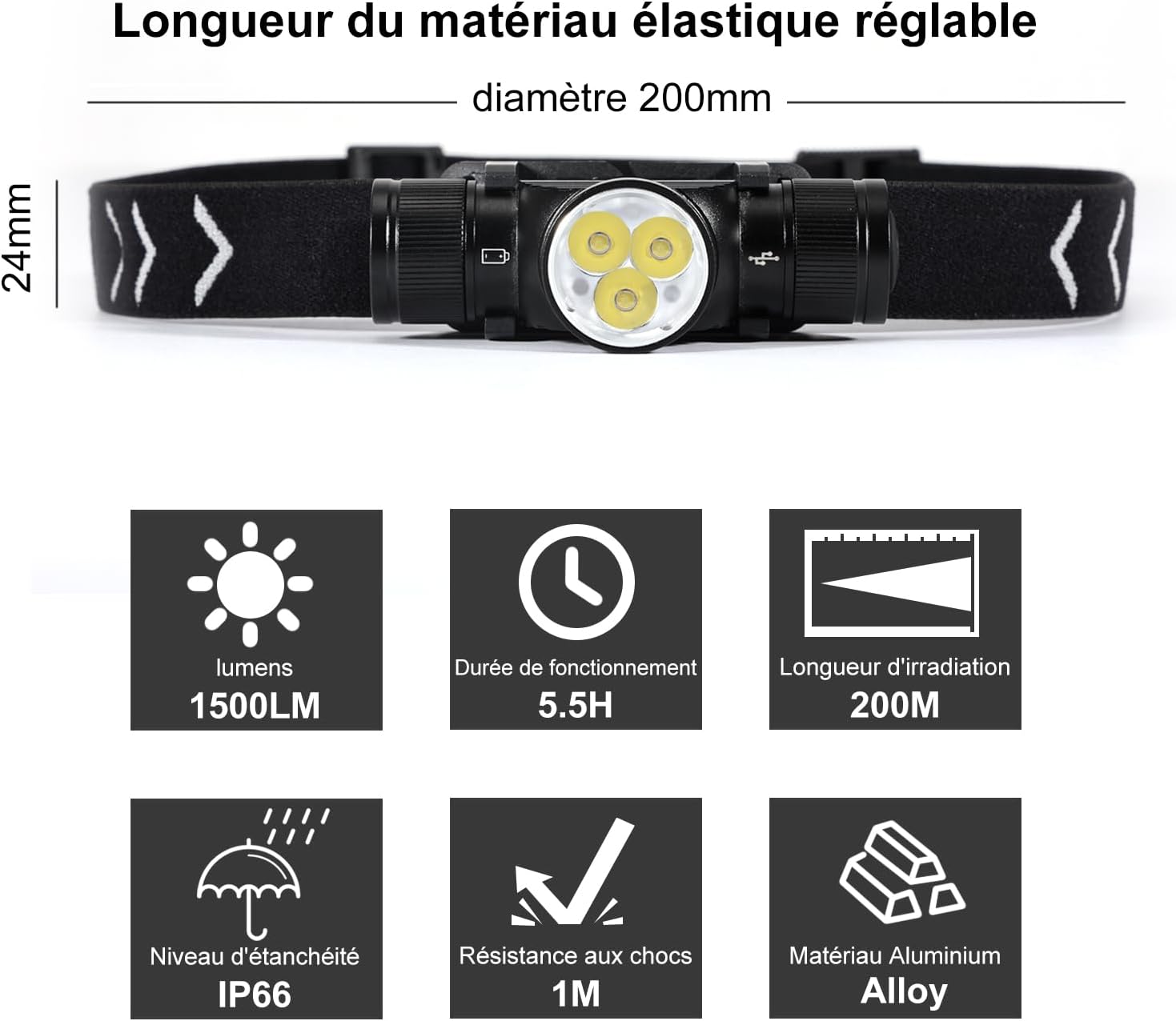 Lampe Frontale LED Rechargeable 1800mAh Camping Randonnée Ultra-légère