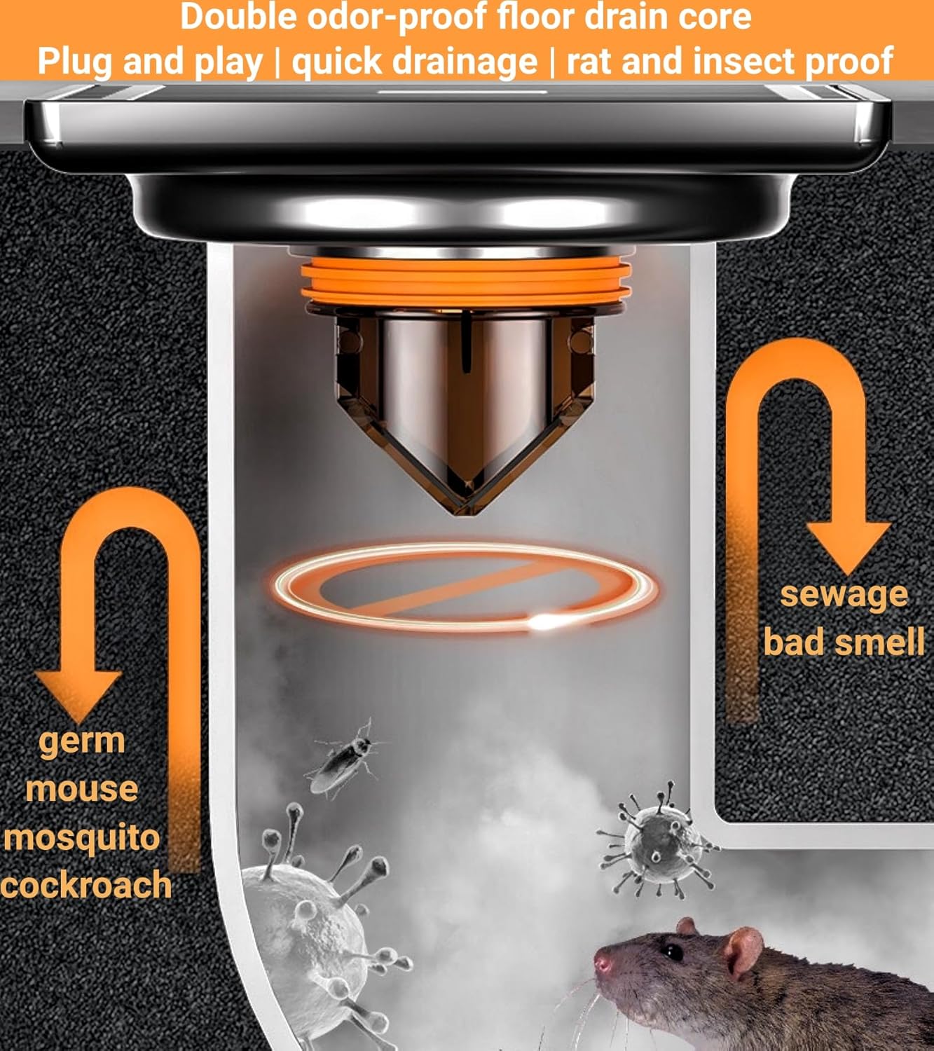 2 pièces Siphon de Sol Anti-refoulement, clapet anti-retour pour évier de douche, siphon de sol à suspension magnétique anti-odeur - 3