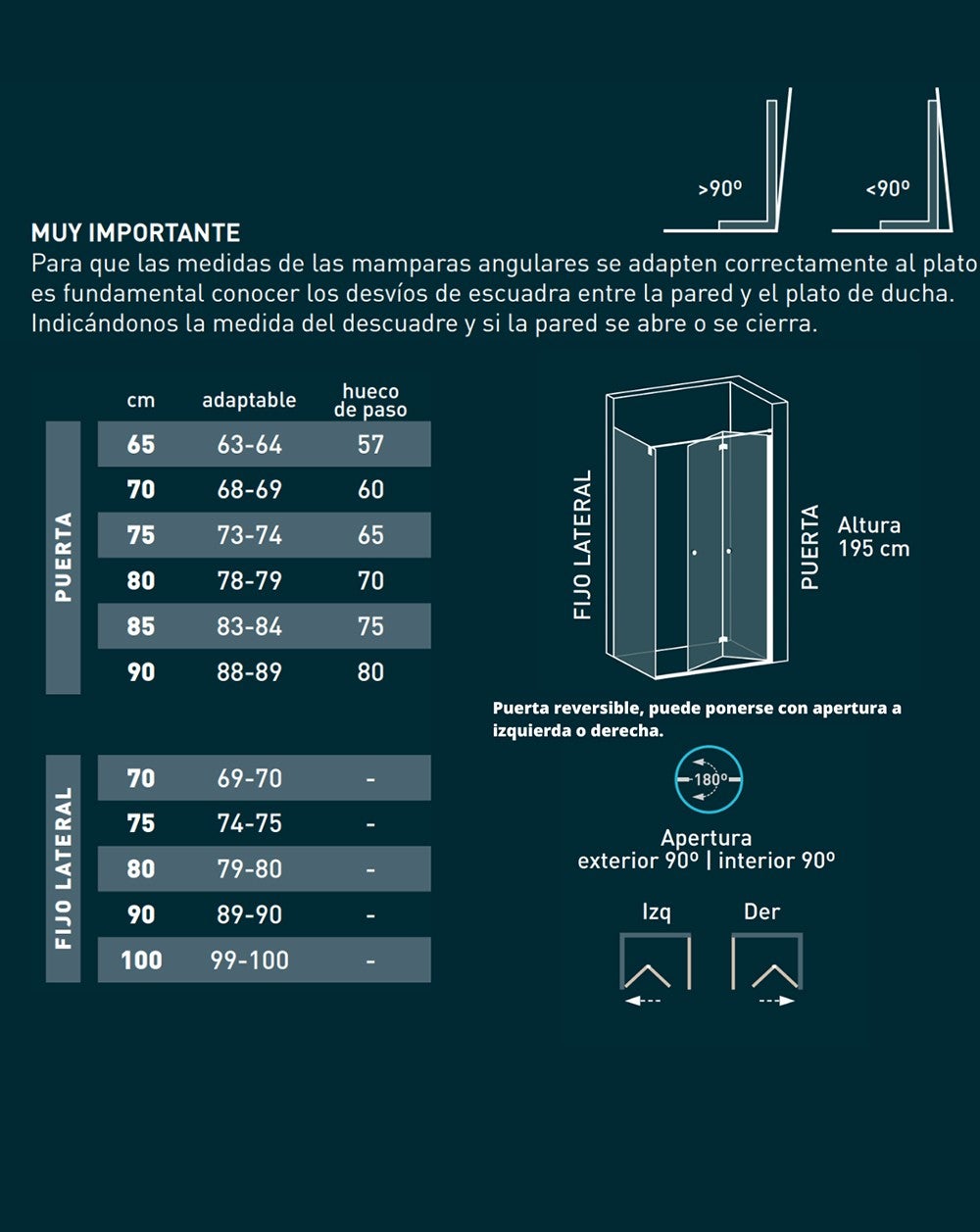 Schermo doccia frontale Porta pieghevole 1 Fisso | 90 cm | Box doccia pieghevole | Serigrafia in vetro anticalcare da 6 mm | Altezza 195 cm | Nero - 2