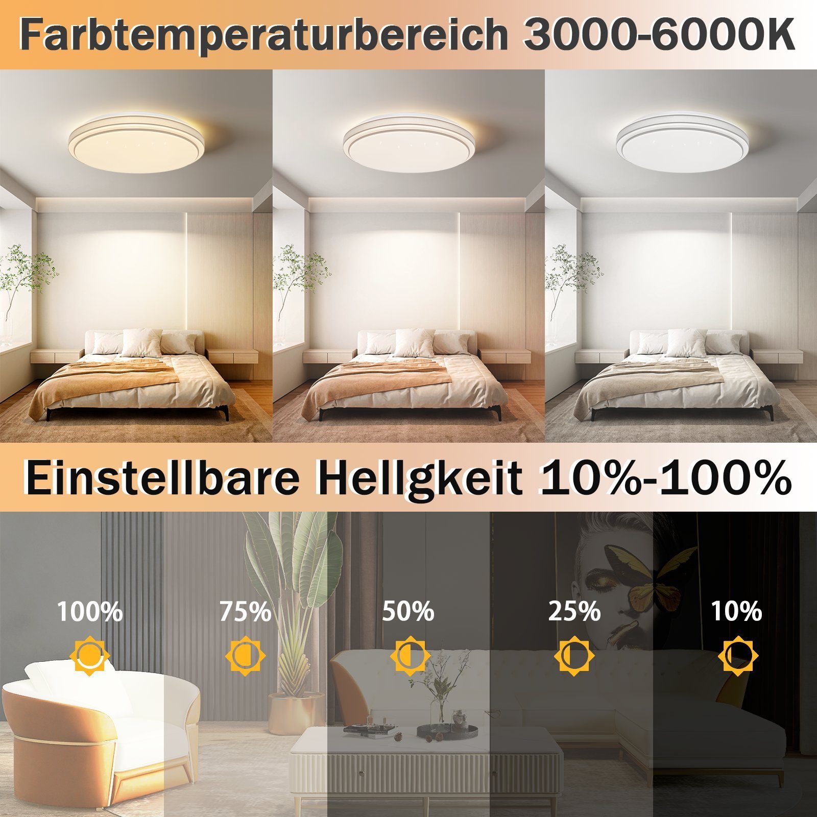 NETTLIFE Lámpara de techo LED redonda moderna, lámpara de dormitorio regulable de 23W con control remoto, lámpara de cielo estrellado de 27cm - 2