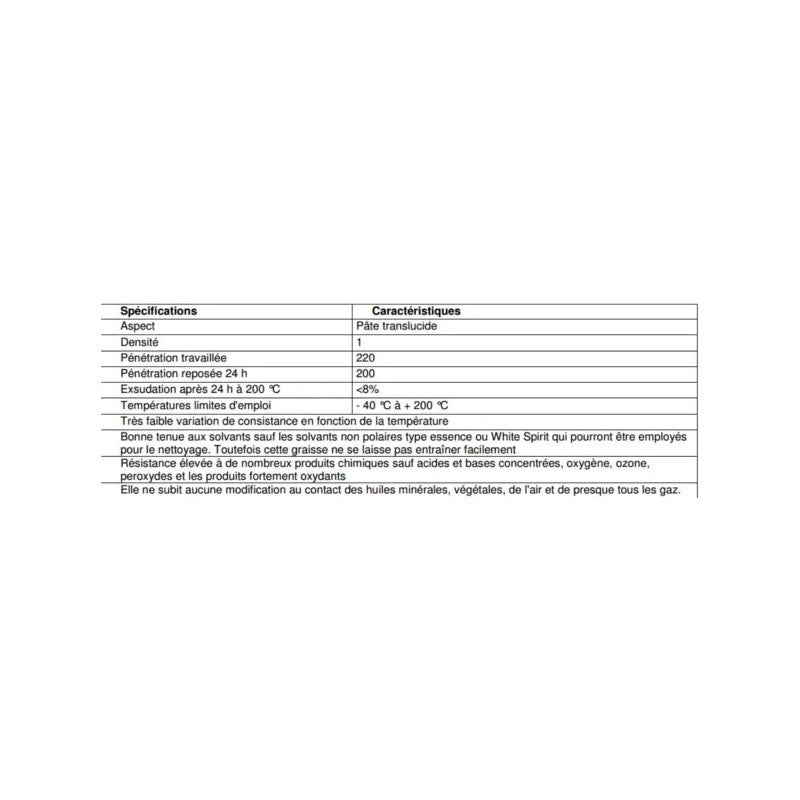 Graisse silicone translucide - étui tube 125ml - 2