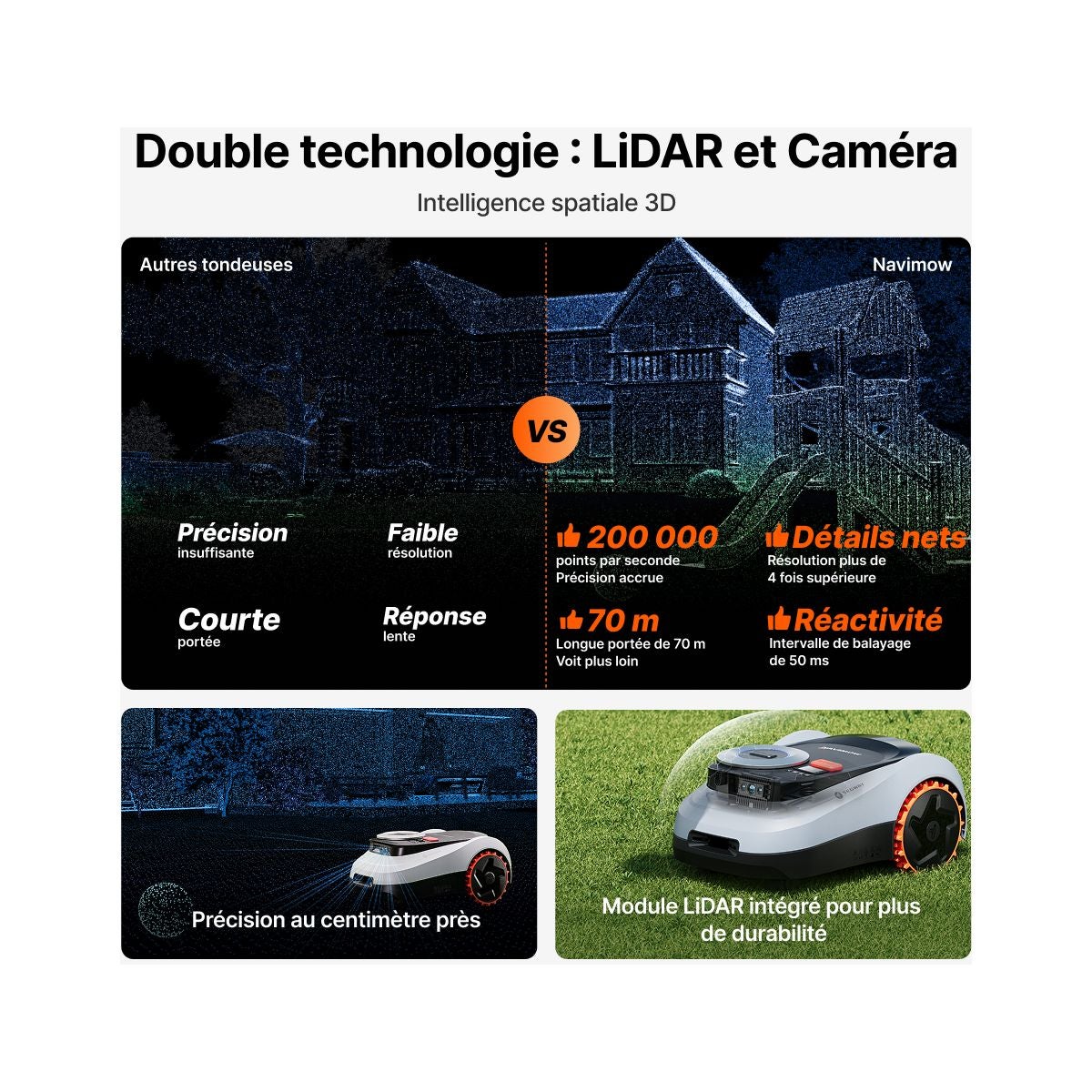 Robot tondeuse NAVIMOW i210 LiDAR - sans fil périphérique ni antenne, Pentes 45%, Cartographie auto, caméra, LiDAR, 1000m² - 4