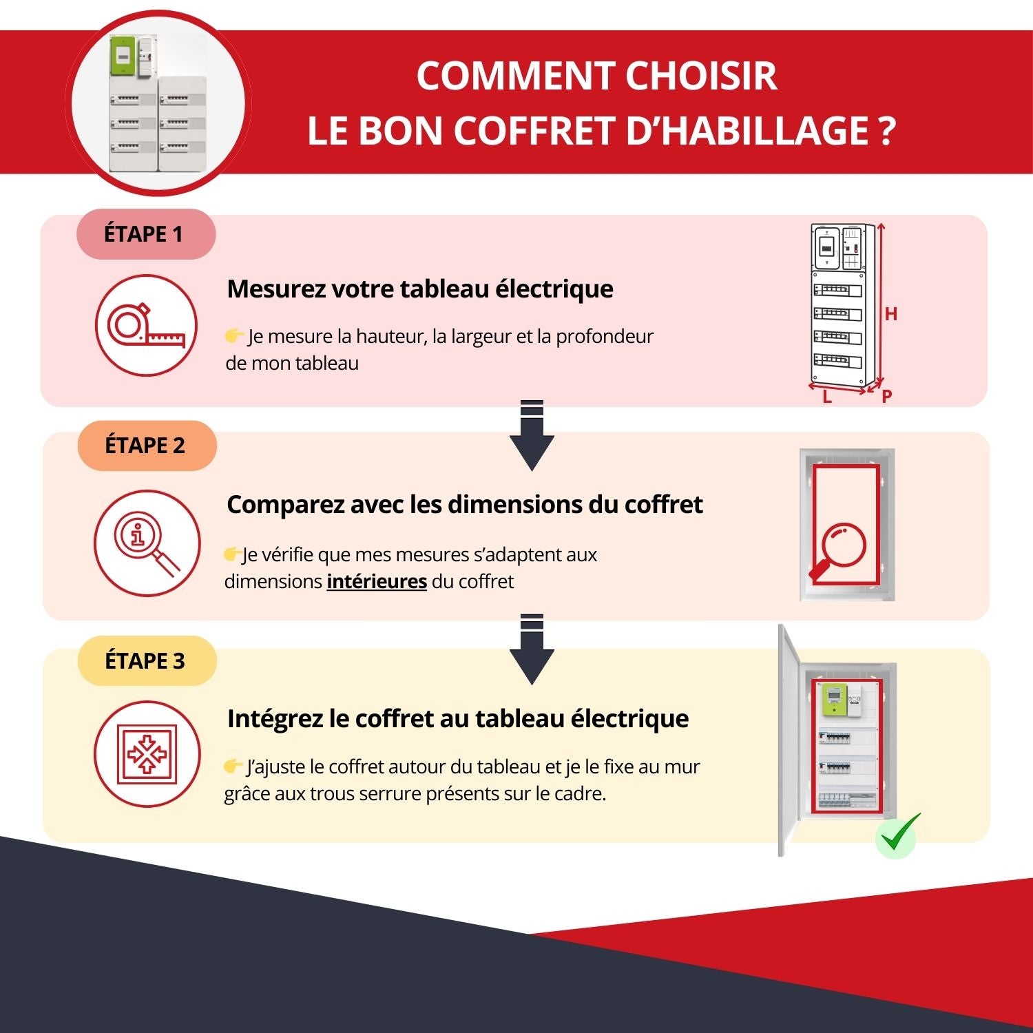 Coffret d'habillage ATOLE 13 modules en acier blanc avec serrure à clef - H 54 x L 34 x P 14 cm - Réf. RCH100GSS - 3
