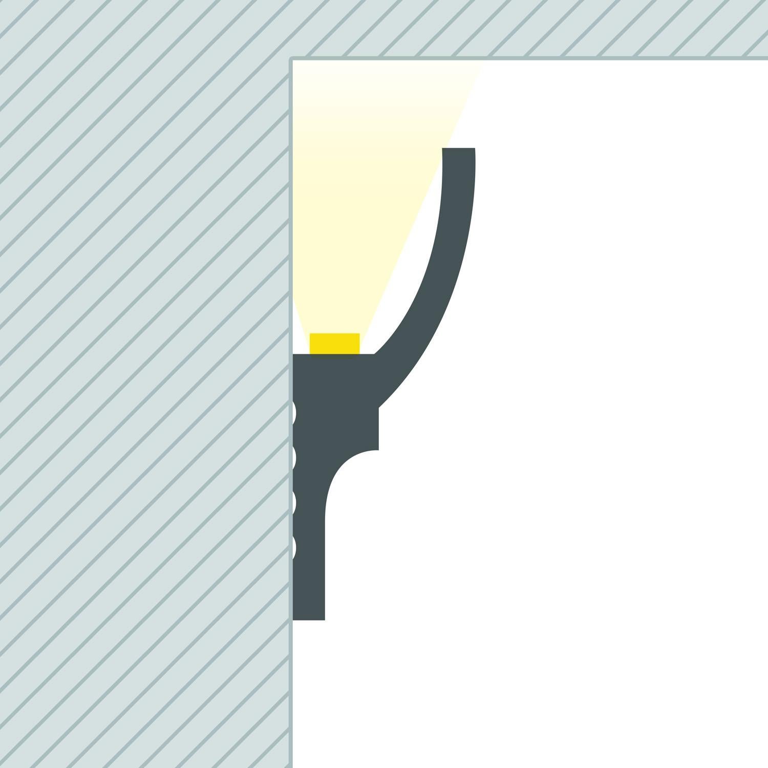 Moulure Classic 2m pour Ruban LED Blanc - 3