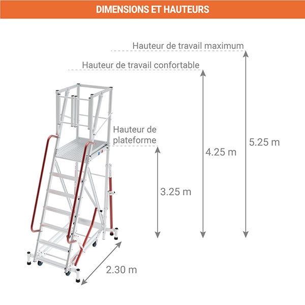 Escabeau 13 marches- Hauteur max. de travail 5.25m - ER13R - 2