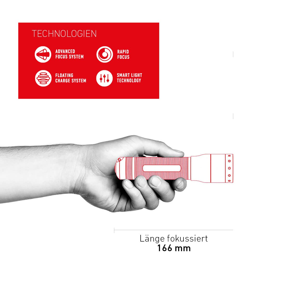Lampe torche LED rechargeable P7R - LEDLENSER 9408-R - 3