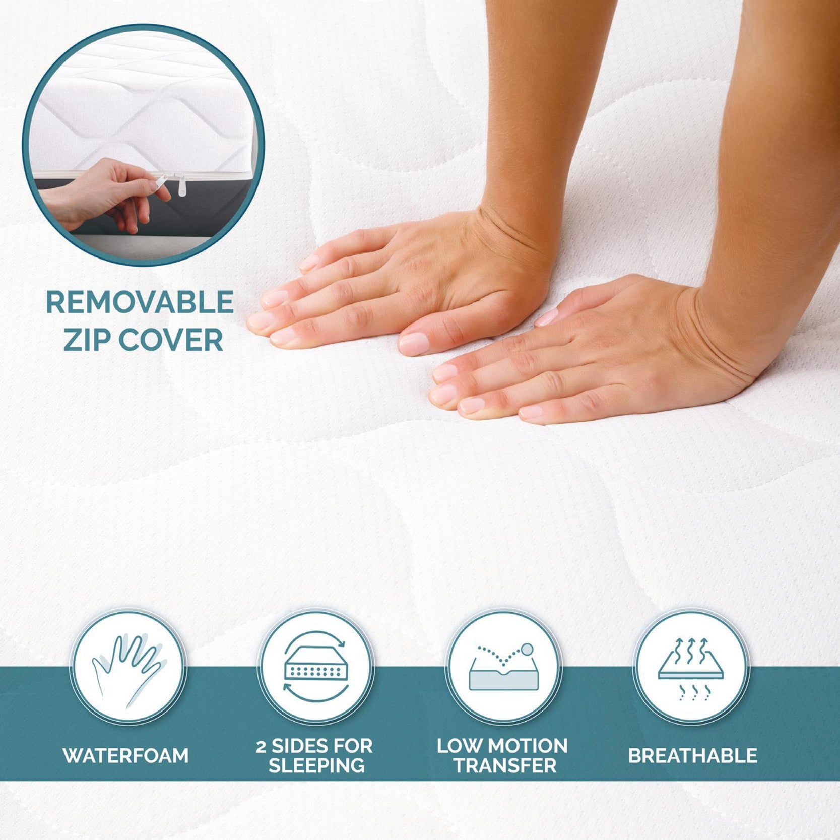 TANHK Matelas à mémoire 160x190, 20cm, Mi-ferme, Orthopédique, Hypoallergénique, Housse amovible, Fabriqué en Italie - 3