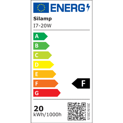 Étiquette énergétique