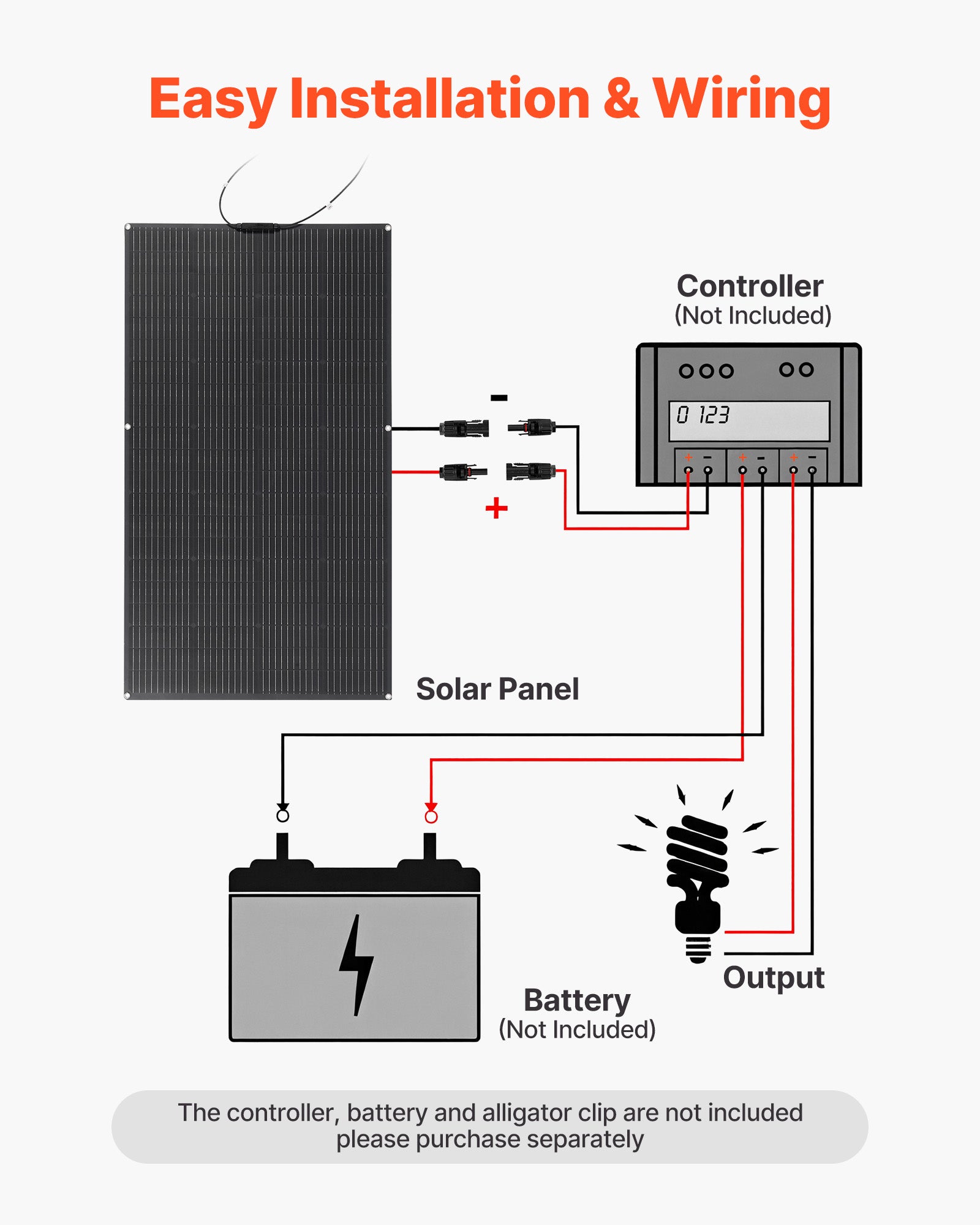 Panel słoneczny półelastyczny VEVOR 200 W monokrystaliczny IP67 do kampera łodzi - 3