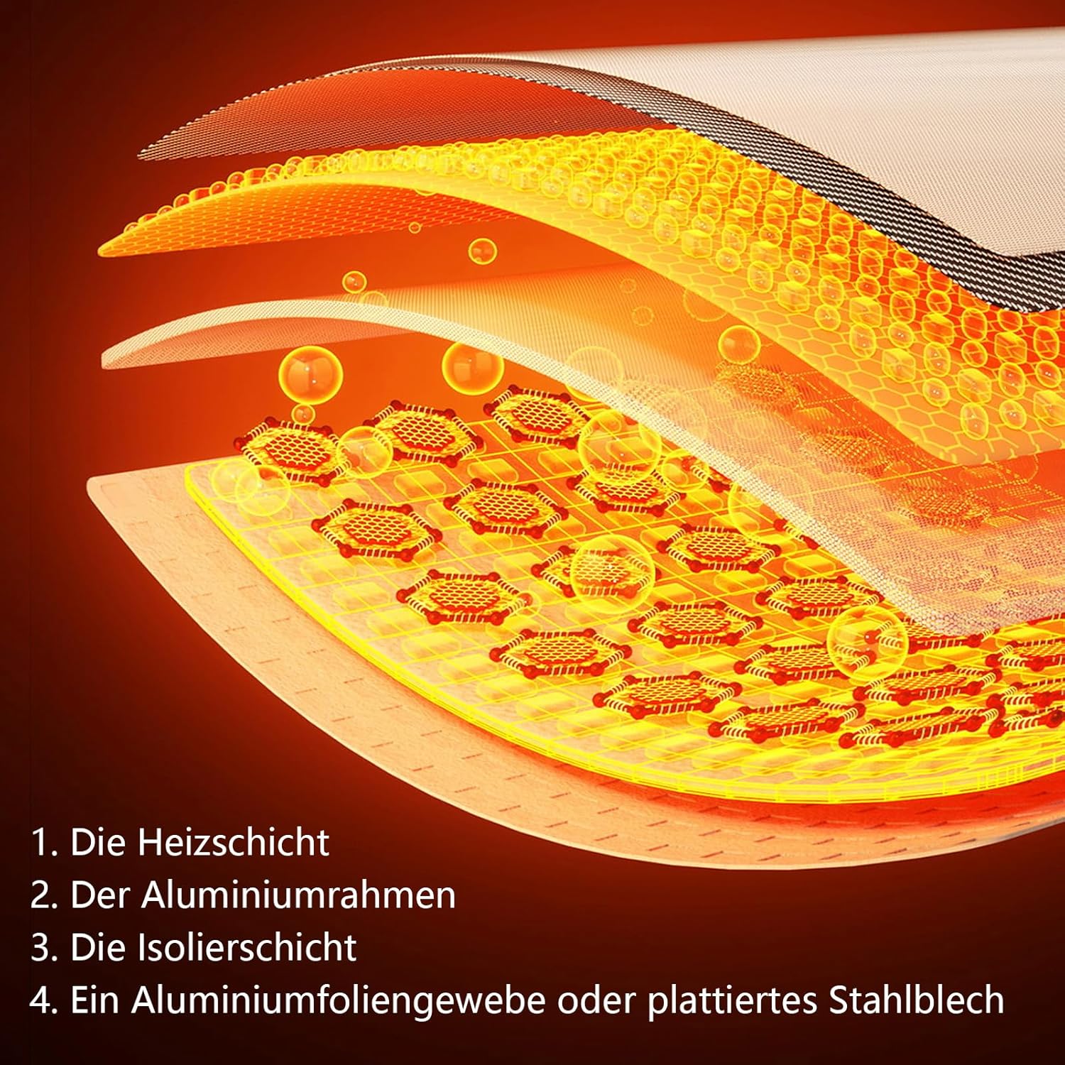 ZMH Aquecedor infravermelho de parede de 350W com eficiência energética e proteção contra sobreaquecimento para quarto/sala de estar - 7