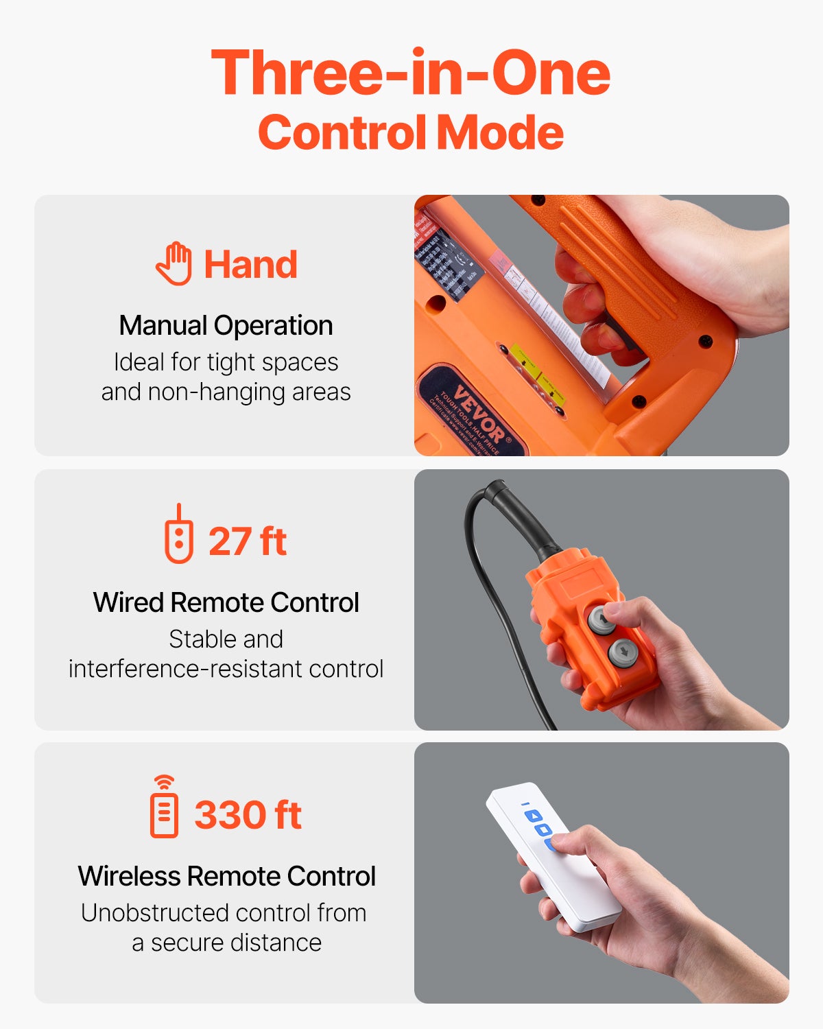 Palan électrique VEVOR 3 en 1,500 kg,treuil portable 1500 W,hauteur 9,1 m,vitesse 4,88 m/min,télécommande,garage,entrepôt,usine - 3