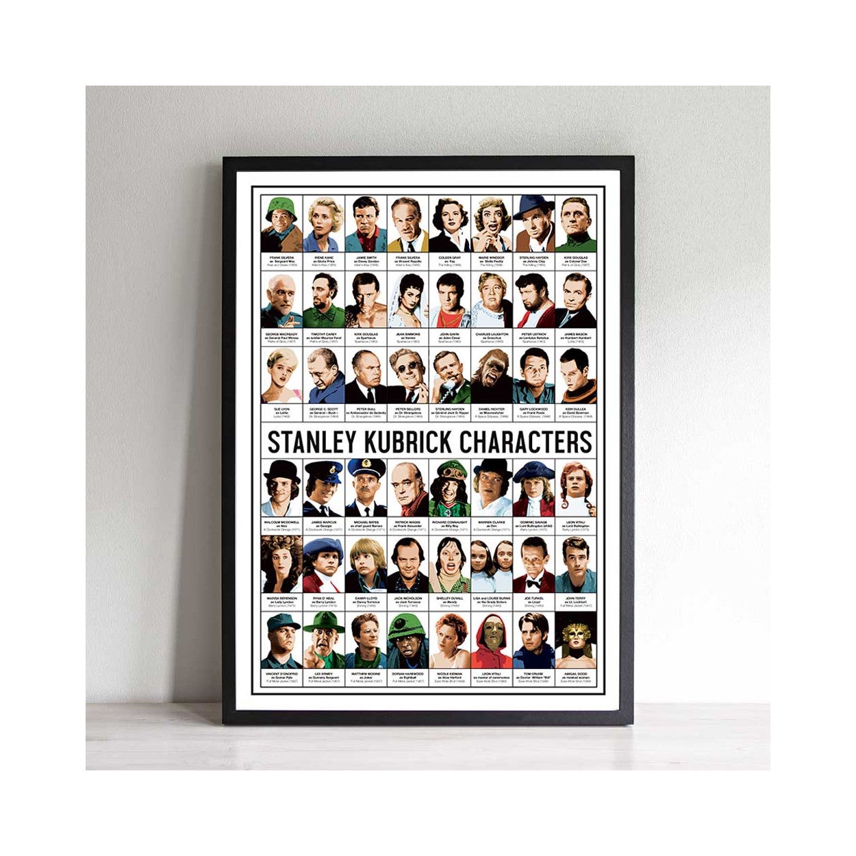Affiche d’art 30 x 40 cm - Stanley Kubrick characters - Olivier Bourdereau - 5