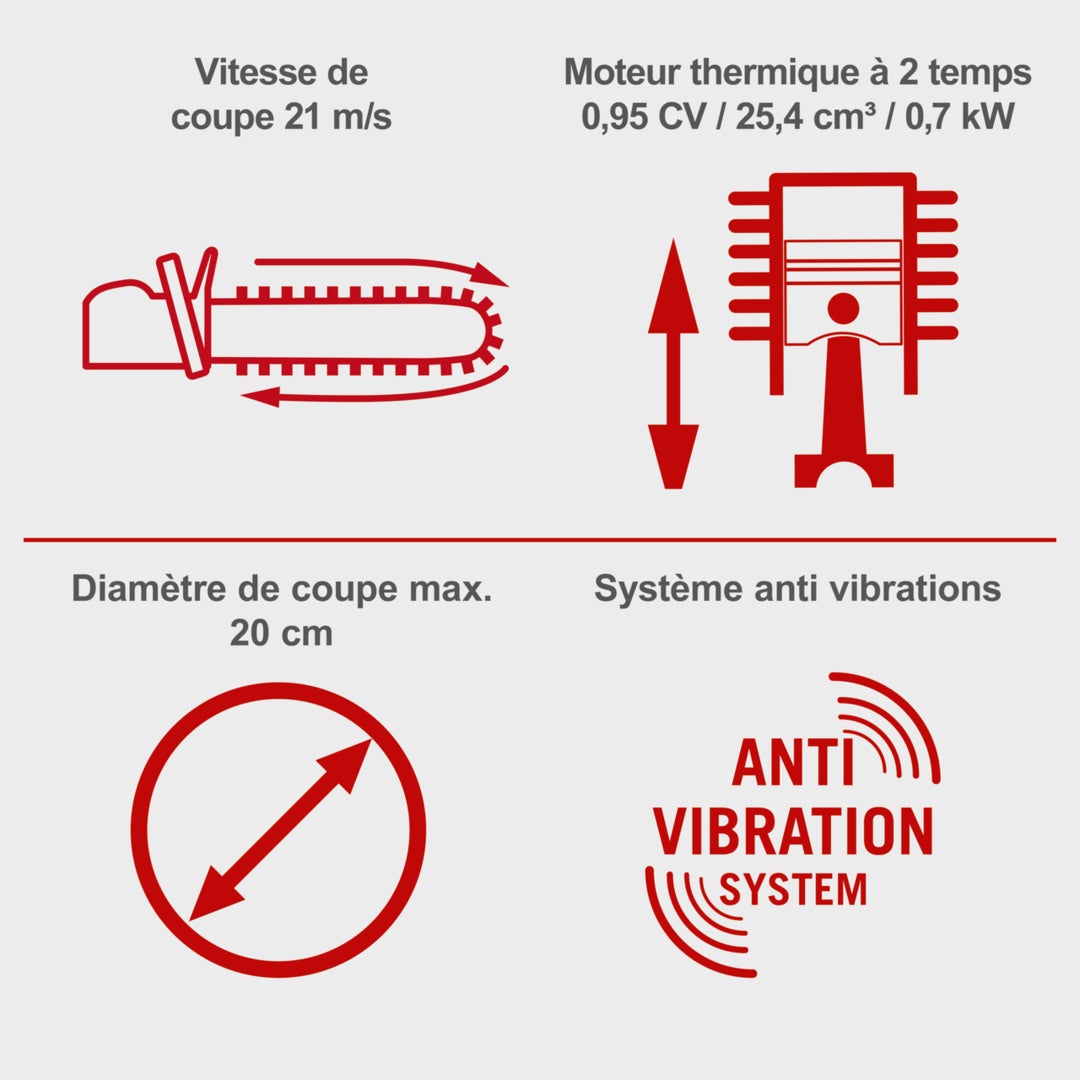 Scheppach Tronçonneuse thermique PCS26 - 25,4 cm³ - moteur 2 temps - longueur 25 cm - Øde coupe max 20 cm - vitesse de coupe 21 m/s - réservoir 0,23L - 3