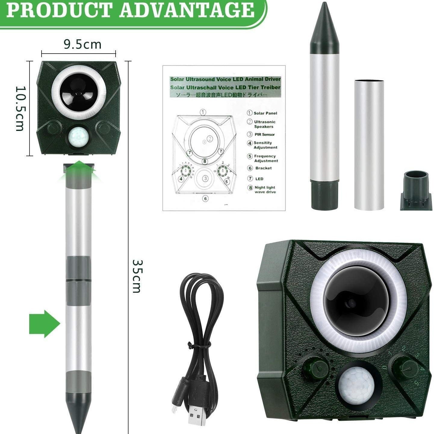 Ultrasonic Pest Repeller - 2