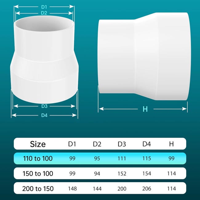 Adattatore Sfiato Piastrelle Tetto Manthorpe E Tubo - Foto 5