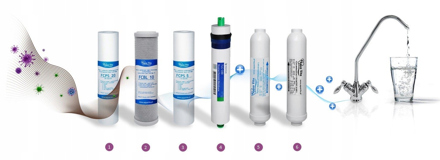 Osmoseur domestique 6 étapes de filtration RO6 AQUA VITA à effet décontaminant - 4