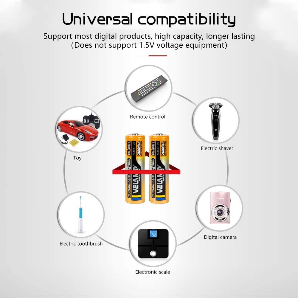 4 piles rechargeables ni-mh aaa1000 mAh - 4