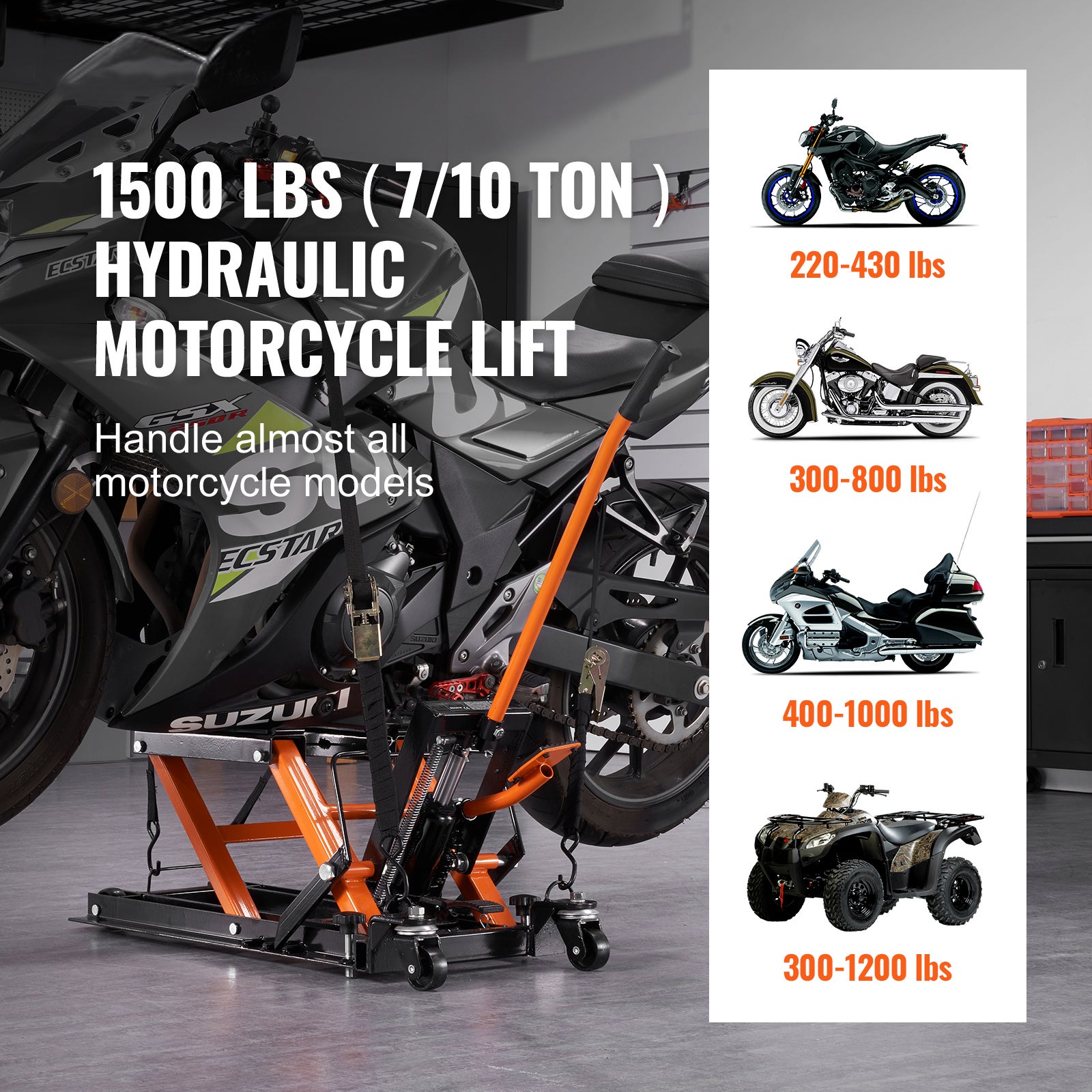 Macaco hidráulico motocicleta Mesa elevatória tesoura ATV portátil SucceBuy 0,7 ton com 4 rodas Suporte elevação pedal para motocicleta ATV UTV - 4
