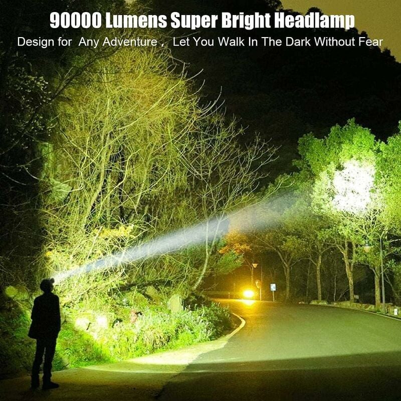 Lampada Frontale LED Ricaricabile 990.000 Lumen – NJ FOREVER Super Luminosa Per Campeggio E Caccia - Foto 6