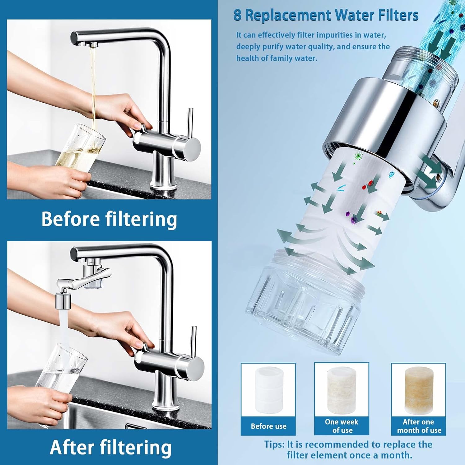 Prolongateur De Robinet De Cuisine Avec Filtre - Rotation à 360°, Acier Inoxydable Et ABS - Neuf